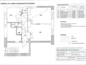 Pronájem komerční, Ústí nad Labem - Ústí nad Labem-centrum, Masarykova, 18 m2