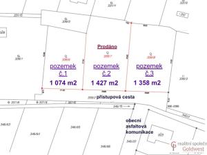 Prodej pozemku pro bydlení, Konárovice, Zadní Zájezd, 1290 m2