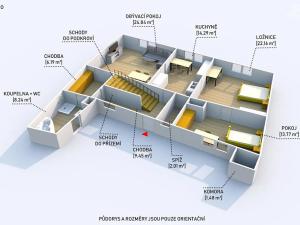 Prodej rodinného domu, Březnice, Počapská, 294 m2