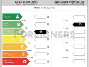 Prodej bytu 3+kk, Olomouc - Nová Ulice, Horní lán, 83 m2