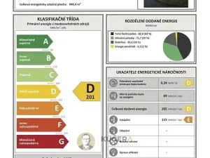 Prodej výrobních prostor, Velká Chmelištná, 550 m2
