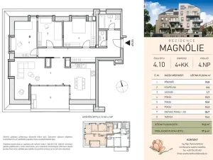 Prodej bytu 4+kk, Praha - Vysočany, U vysočanského pivovaru, 91 m2