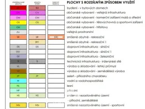 Prodej louky, Kořenov - Polubný, 5701 m2