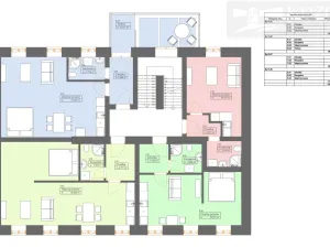 Prodej bytu 1+kk, České Budějovice, Rudolfovská tř., 32 m2
