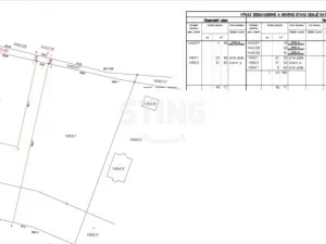 Prodej pozemku pro bydlení, Ostrava - Bartovice, 1406 m2