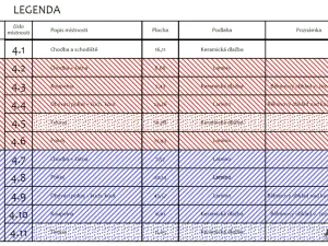 Prodej bytu 4+kk, Ostrava - Přívoz, Žofie Podlipské, 132 m2