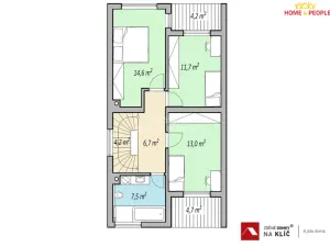 Prodej domu na klíč, Zlín, Pampelišková, 123 m2