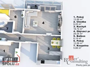 Prodej rodinného domu, Holice, Bratří Čapků, 262 m2