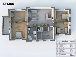 Pronájem bytu 5+kk, Praha, U krčské vodárny, 136 m2