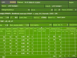 Prodej lesa, Lánov - Horní Lánov, 15278 m2