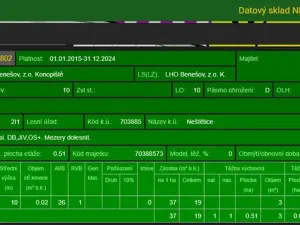 Prodej podílu lesa, Neveklov, 7656 m2