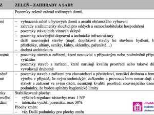 Prodej pozemku pro bydlení, Drnholec, Lidická, 600 m2