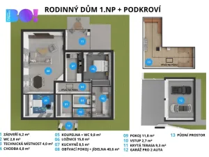 Pronájem rodinného domu, Smilovice, 115 m2