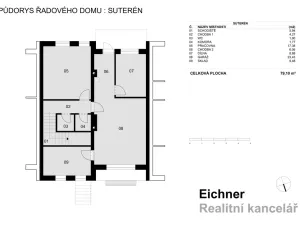 Prodej rodinného domu, Pozlovice, Nivy II, 235 m2