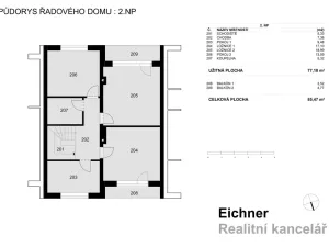 Prodej rodinného domu, Pozlovice, Nivy II, 235 m2