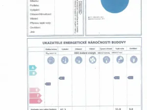 Prodej bytu 3+kk, Trutnov - Horní Staré Město, U Hřiště I, 65 m2