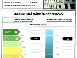 Pronájem bytu 2+kk, Olomouc, Tomkova, 38 m2