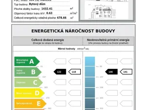 Prodej bytu 2+kk, Ivančice, Kounická, 38 m2