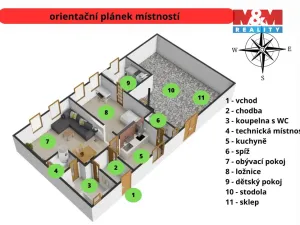 Prodej rodinného domu, Humpolec - Hněvkovice, 65 m2