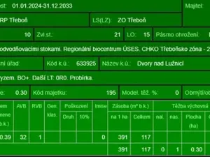 Prodej lesa, Dvory nad Lužnicí, 3483 m2