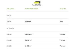 Pronájem skladu, Ovčáry, 24442 m2