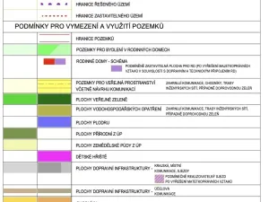 Prodej pozemku pro bydlení, Radostice, 1379 m2