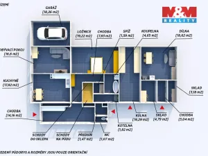 Prodej rodinného domu, Podluhy, 135 m2