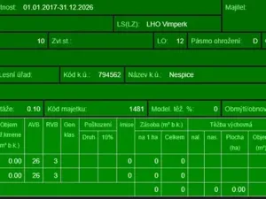 Prodej podílu lesa, Vacov, 23843 m2