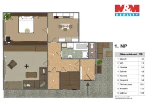 Prodej rodinného domu, Sluhy, 160 m2