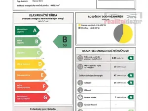 Pronájem bytu 1+kk, Brno, Ondrova, 33 m2