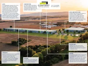 Pronájem skladu, Údlice, Droužkovická, 5000 m2