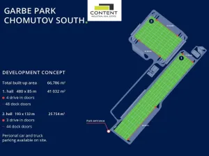 Pronájem skladu, Údlice, Droužkovická, 5000 m2