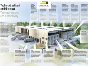 Pronájem výrobních prostor, Olomouc - Slavonín, Na Statkách, 8200 m2