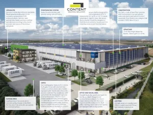 Pronájem výrobních prostor, České Budějovice - České Budějovice 7, Stradonická, 23919 m2