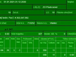 Prodej podílu lesa, Vlastec, 2339 m2