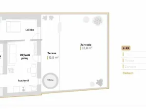 Pronájem bytu 2+kk, Brno, Horova, 36 m2