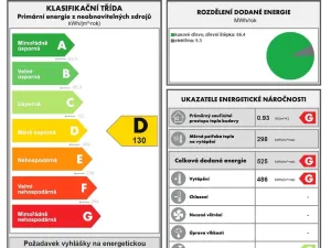 Prodej bytu 4+kk, Černov, 95 m2