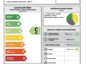 Prodej rodinného domu, Peruc - Telce, Na Skokanu, 336 m2