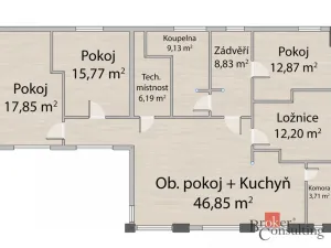 Prodej rodinného domu, Loket, Nad Hájovnou, 196 m2