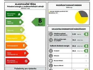Prodej bytu 1+kk, Zábřeh, Leštinská, 31 m2