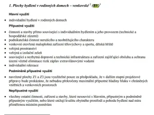 Prodej pozemku pro bydlení, Stavenice, 1905 m2