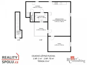 Prodej rodinného domu, Břeclav, Jungmannova, 156 m2