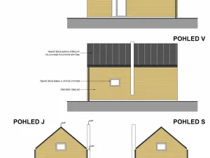 Prodej pozemku pro bydlení, Borovany, 833 m2