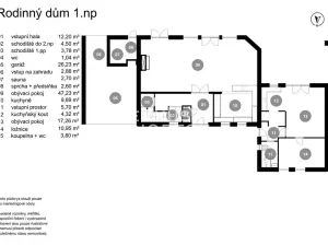 Prodej rodinného domu, Praha - Nebušice, V březinkách, 522 m2