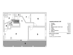Prodej rodinného domu, Žeravice, Žeravice, 270 m2
