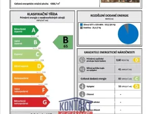 Prodej bytu 2+kk, České Budějovice, Pekárenská, 38 m2