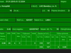 Prodej lesa, Lštění, 4810 m2
