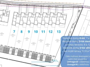 Prodej rodinného domu, Znojmo - Načeratice, 87 m2