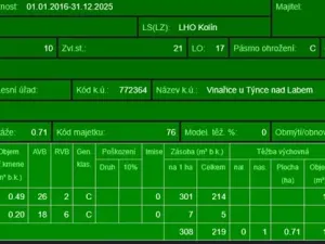 Prodej lesa, Týnec nad Labem, 7079 m2