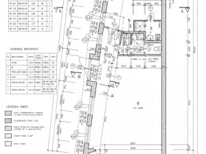 Pronájem obchodního prostoru, Trutnov - Dolní Staré Město, K Úpě, 106 m2